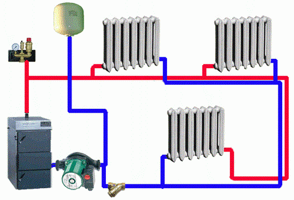 Однотрубное отопление с нижней разводкой – расчет и разводка системы 3