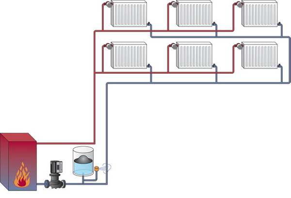Двухтрубная система отопления - схема, расчет и монтаж системы 5