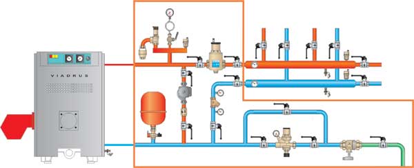 Простейшая схема обвязки газового котла отопления 2