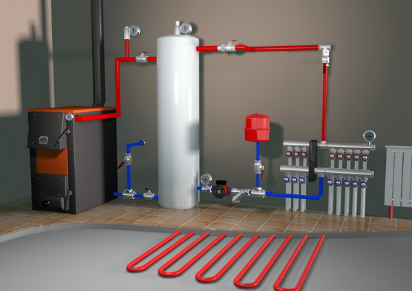 Простейшая схема обвязки газового котла отопления 3