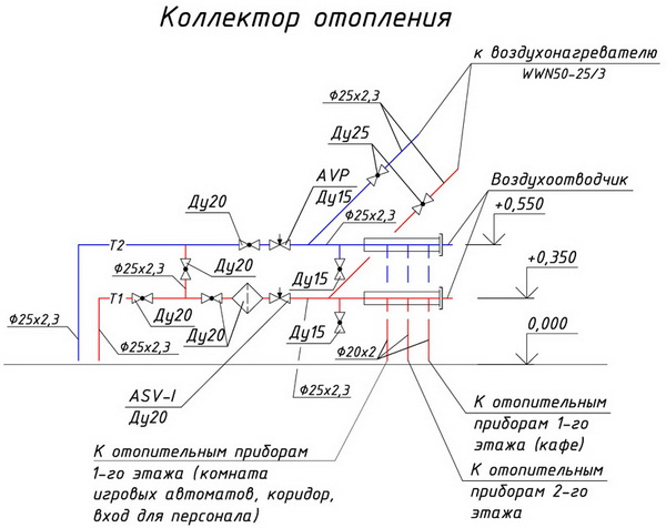 Технологическая карта на систему отопления – чертеж и условные обозначения системы отопления 2