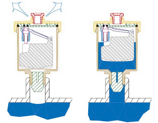 Воздухоотводчики и воздухосборник для системы отопления 2